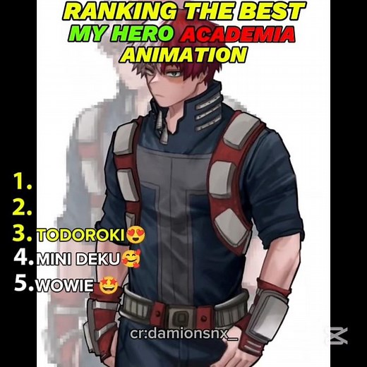 Ranking the best My hero academia 🔥#anime #mha #deku #top #ranking
