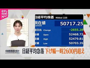 【日経平均急落】下げ幅一時2600円超え 中東情勢悪化のリスク回避へ