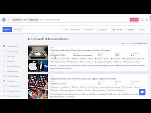 What are events?