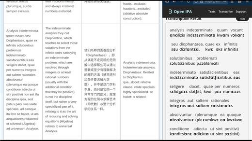 拉丁语英文中文对照 高斯 《Disquisitiones Arithmeticae》算术研究 前言 第一段 阅读 【非专业自存】