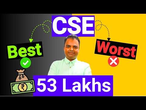BTech CSE Future Scope in India, Jobs Opportunities, Salary, Hard Subjects, is CSE Best BTech Branch