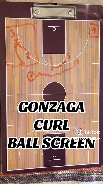 Mastering the Gonzaga Curl Ball Screen Strategy