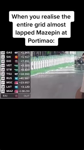 Getting lapped by a Williams tho 😩 #fyp #formula1 #mazepin #bruh #foryou #f1 #race #memes