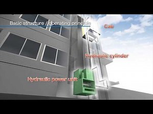 Hydraulic Elevators：Basic structure / operating principle (English)【TOSHIBA ELEVATOR】