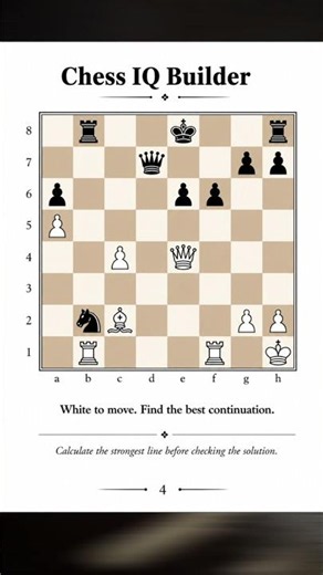 Chess Puzzle Challenge: White to Move