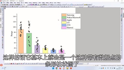 Origin绘图教程｜用Origin绘制带有数据点重叠柱状图