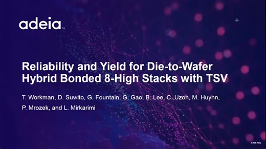 Reliability and Yield for Die-to-Wafer Hybrid Bonded 8-High Stacks with TSV