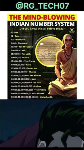 "The Mind-Blowing Ancient Indian Number System: From One to Mahashankh"#AncientIndia #VedicMaths