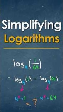 Simplify log₄(1/64) in 60 Seconds