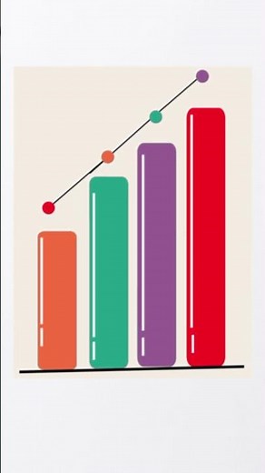Reading the Gradient | Understanding Positive, Negative, and Zero Slopes