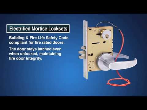 7800 Selectric® Electric Mortise Lock Electrified Features Demo