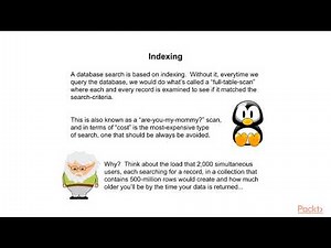 Learning MongoDB Schema, Indexes Queries : Indexes How Stored, General Impact | packtpub.com