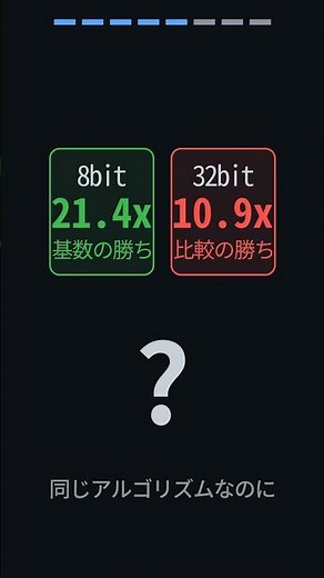 【基数ソート】8bitで21倍勝ち、32bitで11倍負ける理由 #shorts