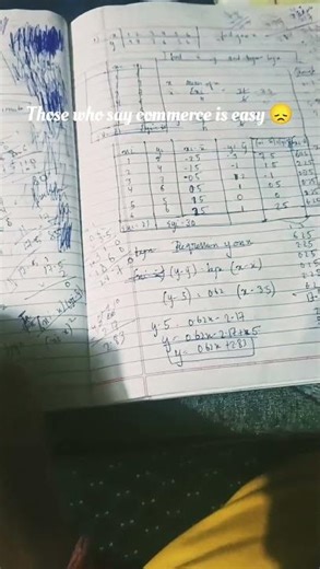 COMMERCE 💀 | #viral #shorts #motivation #education #commerce #maths