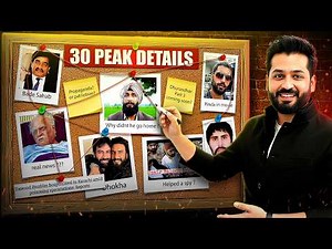 30 Peak Details in DHURANDHAR 2