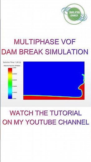 Dam Break Simulation #shorts
