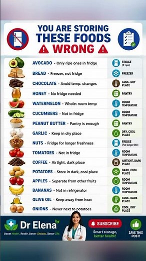 16 Foods You're Probably Storing Wrong (And How to Keep Them Fresh Longer)