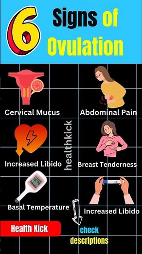 6 Signs of Ovulation | Ovulation symptoms | Menstrual cycle