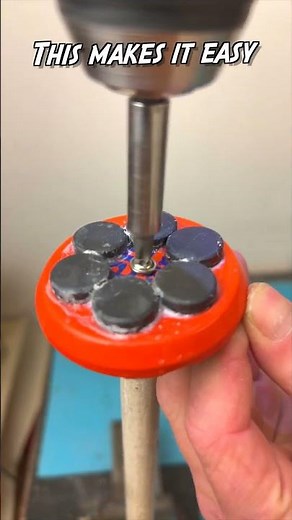 This makes it easy #tipcentric