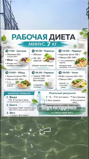 Рабочая диета для похудения 🥗 Простое меню для снижения веса👍 #рекомендации #похудение