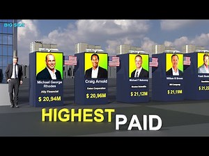 TOP 100 Highest Paid CEOs in 2026 💼💰 | Top CEO Compensation Ranked