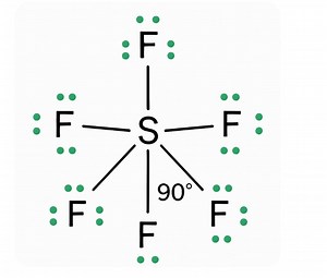 1K views · 22 reactions | SF6 Lewis Structure | Chemistry Help | Facebook