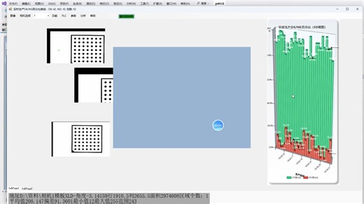 现在实现，，控件大小，位置，自由设置，图像移动，缩放，恢复，保存，读取，3D曲线图，大家帮忙看看，还要实现什么功能