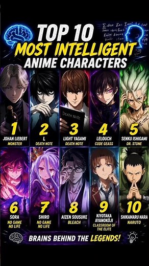Top 10 Intelligent Anime Characters | #Anime #Top10 #AnimeCharacters #SmartestAnimeCharacters