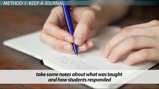 Reflective Teaching | Definition, Purpose & Methods