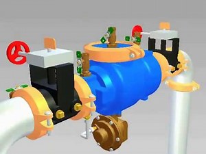 Wilkins 375 4" - 6" Backflow Repair Video