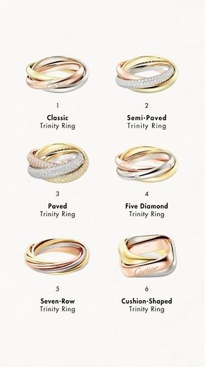 Choose your favorite Cartier Trinity ring ✨