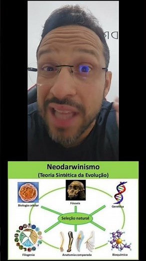 Neodarwinism - Evolution - Biology with the Shark in Seconds!