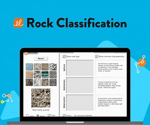 Today is International Rock Day! In our Rock Classification #ELGizmo, try to classify different rock samples based on their appearance. Common characteristics of each major rock type are described. Rocks also can be classified by where they formed. https://bit.ly/44hlJZj | ExploreLearning Gizmos | Facebook