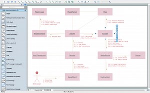 Free Uml Tool For Mac