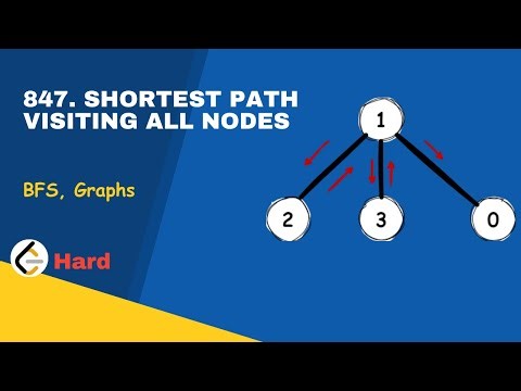 Leetcode - 847. Shortest Path Visiting All Nodes | BFS