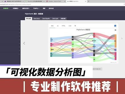 学术图表必备！可视化分析图制作软件推荐，总有一款适合你~#学术 #图表 #可视化数据 #分析图 #数据图 #大数据推荐给有需要的人
