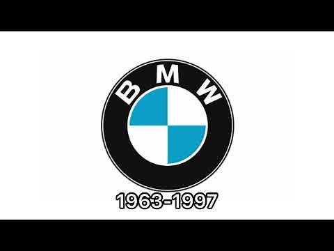 BMW historical logos