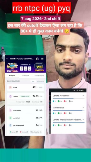 ntpc pyq mocktest #ntpcexam #railwayntpc #rrbexam