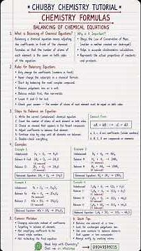 How To Balance Chemical Equations/Chemical Equation