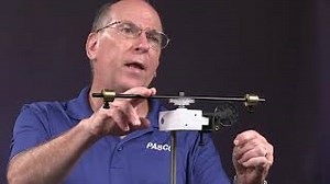 Rotational Dynamics - Video Library