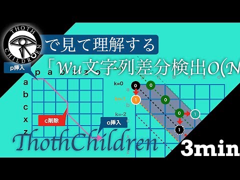 【数分解説】WuらのO(NP)文字列差分検出diffアルゴリズム : 二つの文字列の最小編集距離を求めたい【文字列比較】