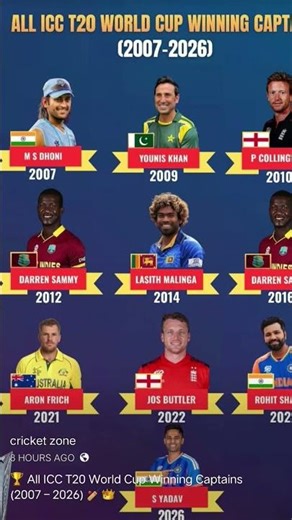 all icc t20I winning captain 2007 to 2026