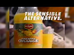 80's Commercials - CBS February 1986 Part 1