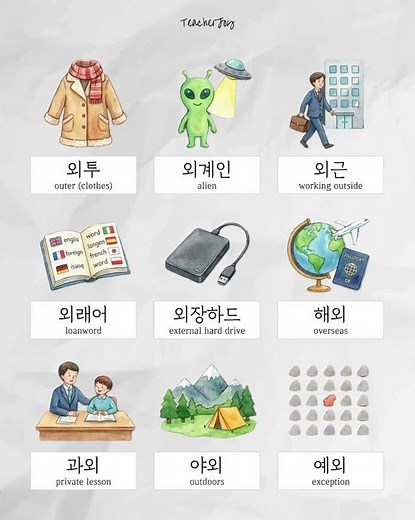 [Vocab] 외 (外): Out and External