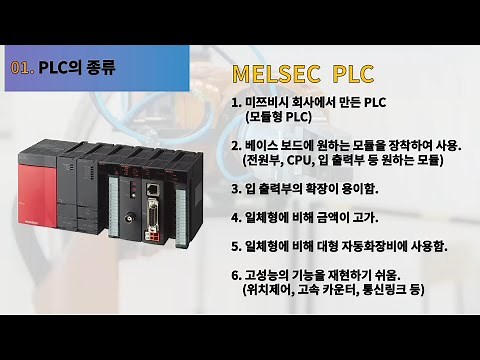 Mitsubishi 1st Class Melsec PLC Equipment Description