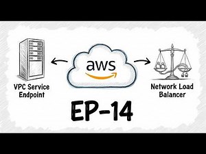EP-14: AWS VPC Service Endpoint, VPC Endpoint, Elastic Private Network Load Balancer