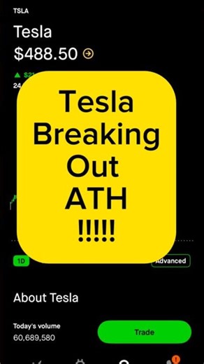 Tesla wanna break all time highs? #shorts #trending