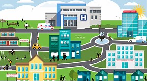 The Value of Health Systems | AHA