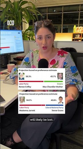 What went wrong for the Greens? | Australia Votes | ABC NEWS