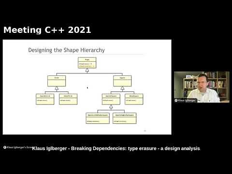 Klaus Iglberger - Breaking Dependencies: type erasure - a design analysis
